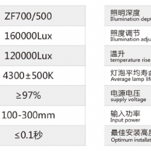 700/500 整體反射手術無影