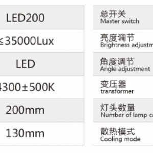 LED200 壁掛式手術無影燈