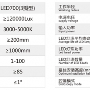 LED700/500（花瓣五棱5+3）手術(shù)無(wú)影燈